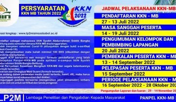 KKN MODERASI BERAGAMA