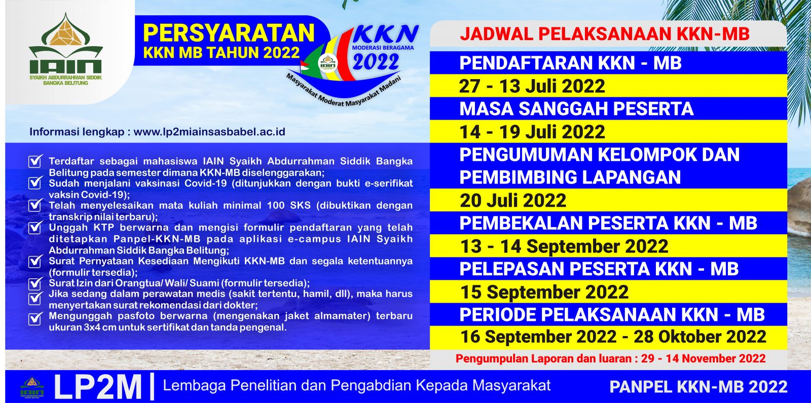 KKN MODERASI BERAGAMA